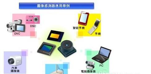 大联大诠鼎集团携手东芝推出智能手机软件开发解决方案